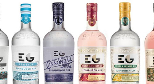 World Gin Day - Edinburgh Gins