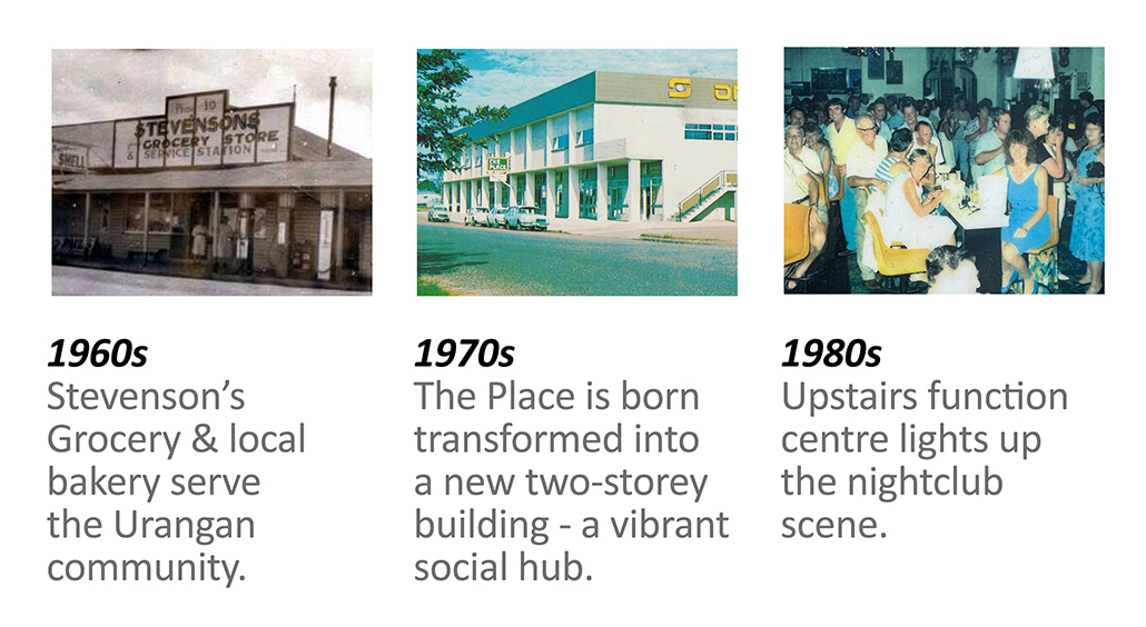 Historic timeline showing Stevenson's Grocery, early One Stop years and the nightclub era at The Place Urangan.